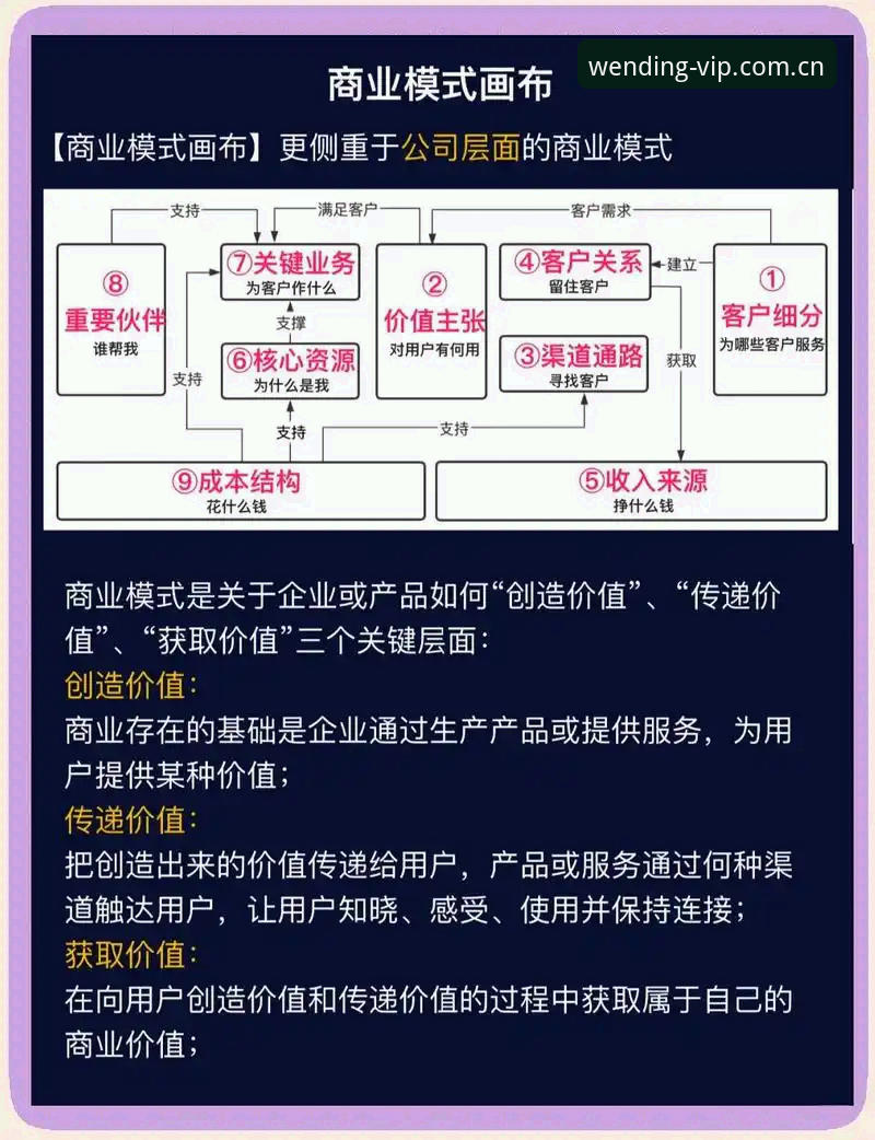 问鼎娱乐官网手机版下载的客观逻辑与使用要点详解